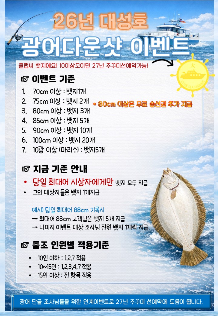 4월 18일 대성호 첫 광어다운샷조황입니다